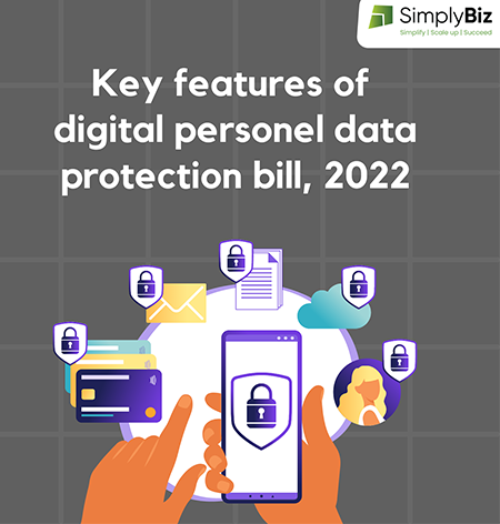 Understanding the impact of The Digital Personal Data Protection