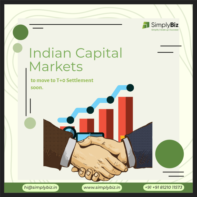 Indian Capital Markets to move to T+0 Settlement soon.